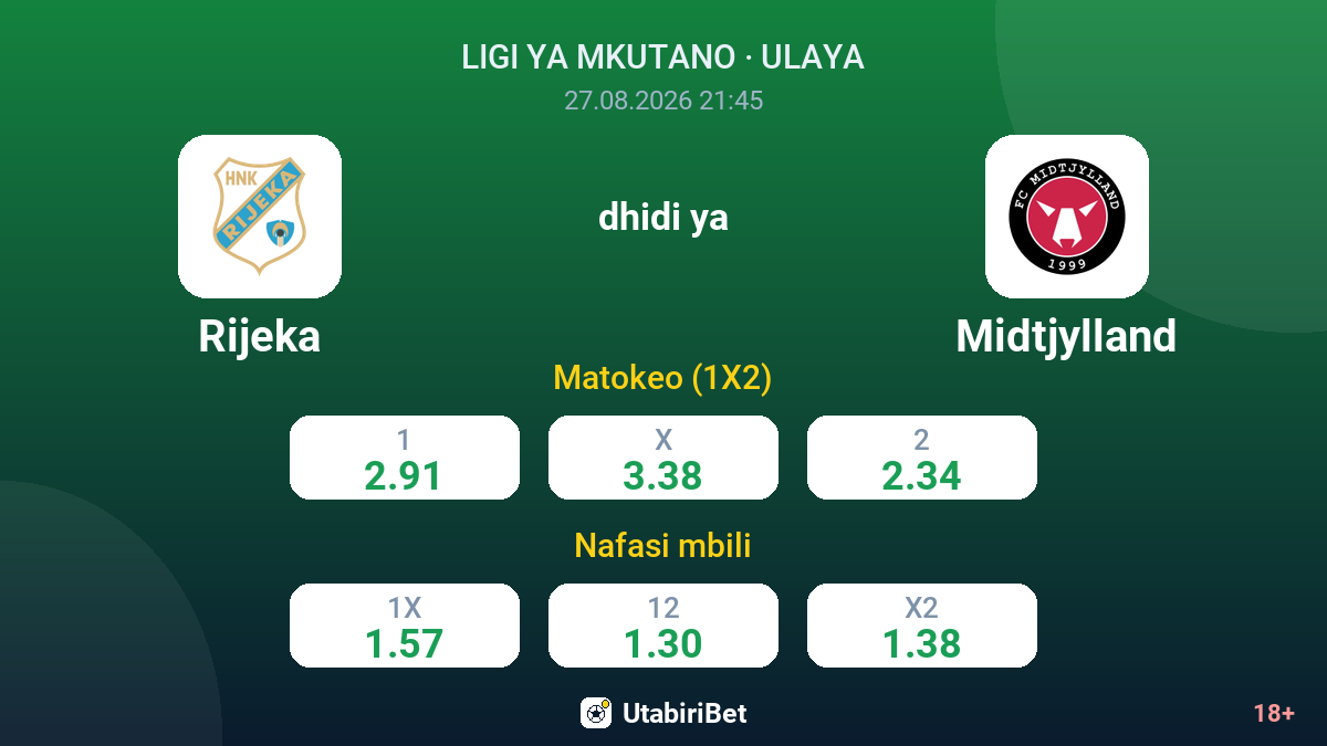 Rijeka vs Midtjylland — odds
