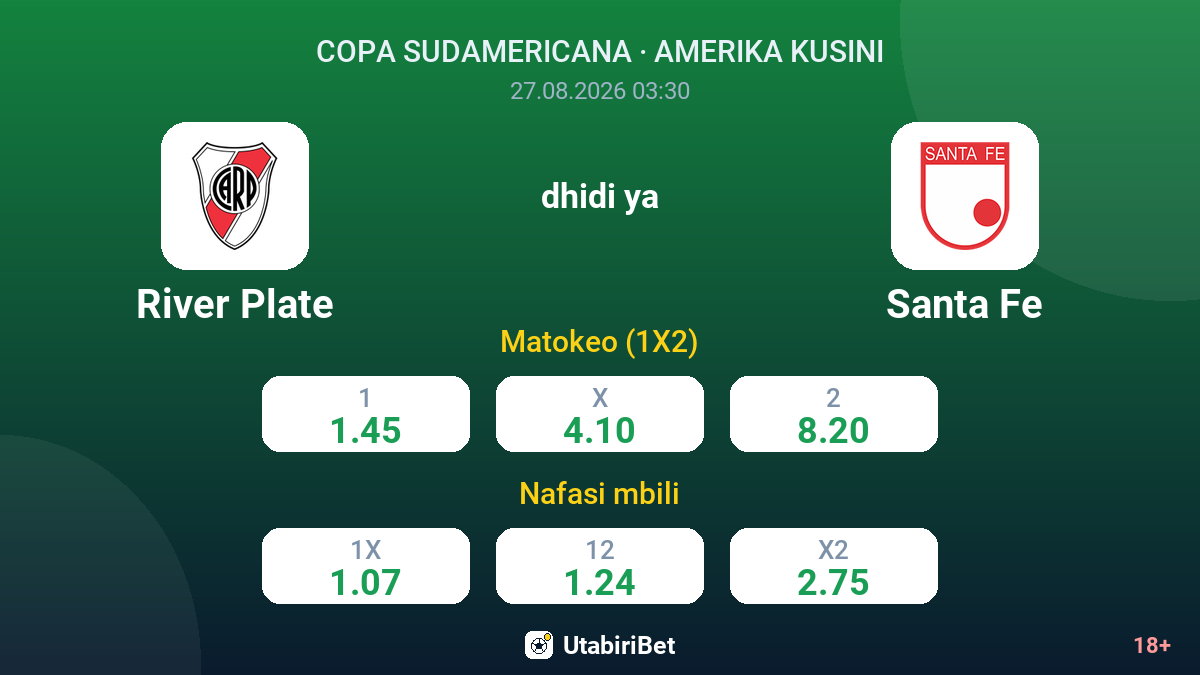 River Plate vs Santa Fe — odds