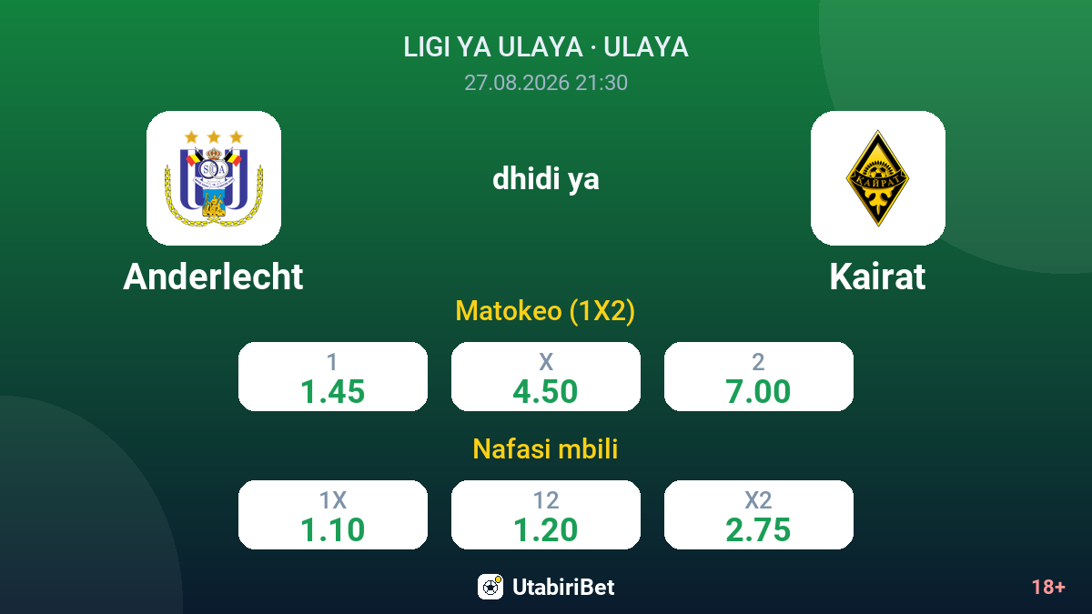 Anderlecht vs Kairat — odds