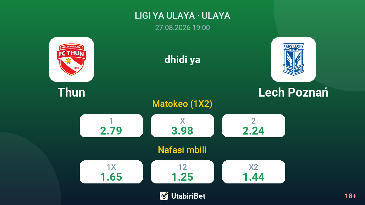Thun vs Lech Poznań — odds