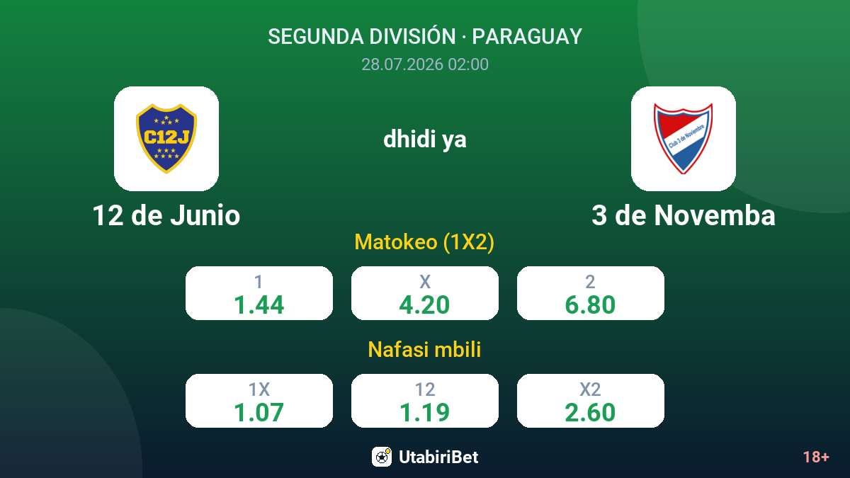 12 de Junio dhidi ya 3 de Novemba — odds