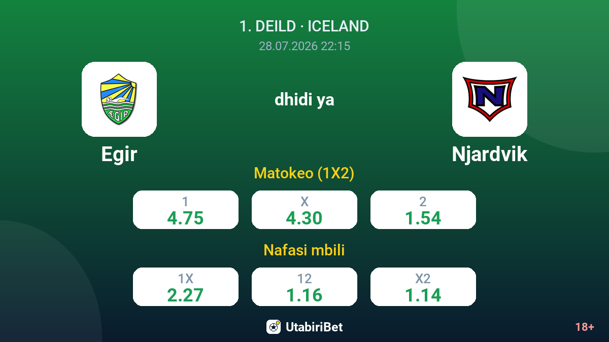 Egir dhidi ya Njardvik — odds
