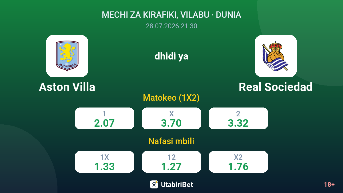 Aston Villa dhidi ya Real Sociedad — odds