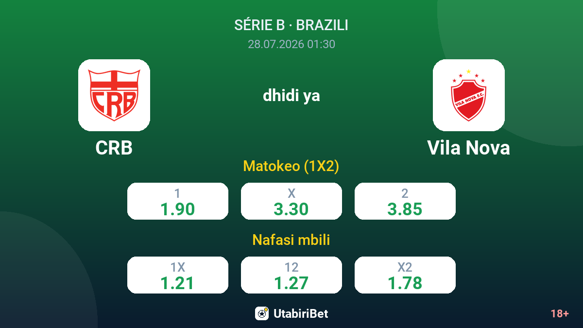 CRB dhidi ya Vila Nova — odds