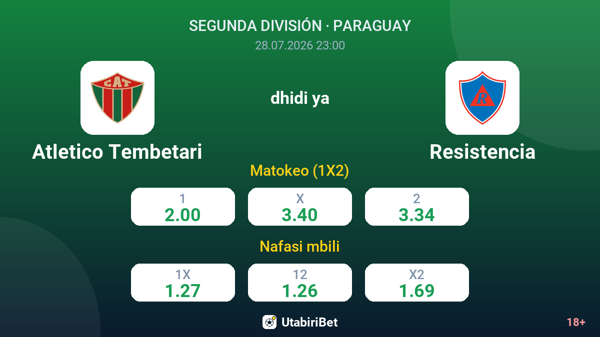 Atletico Tembetari dhidi ya Resistencia — odds