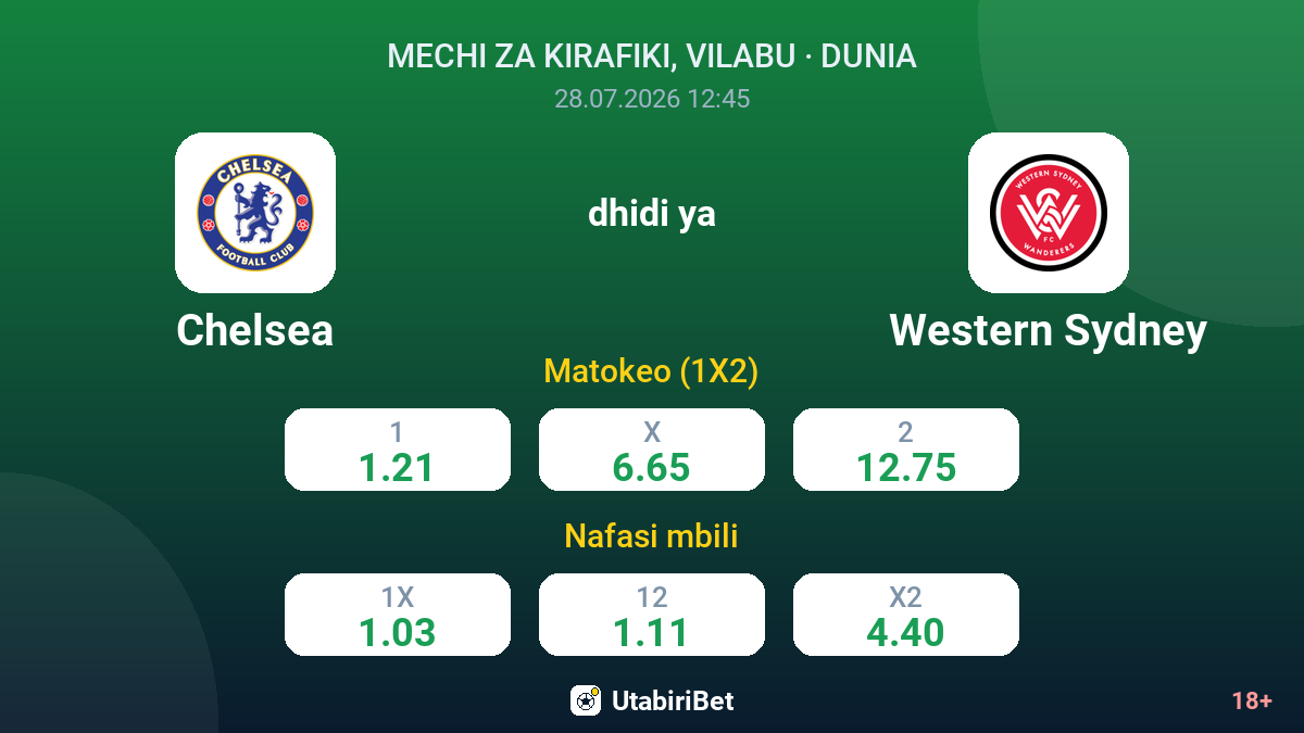 Chelsea dhidi ya Western Sydney — odds