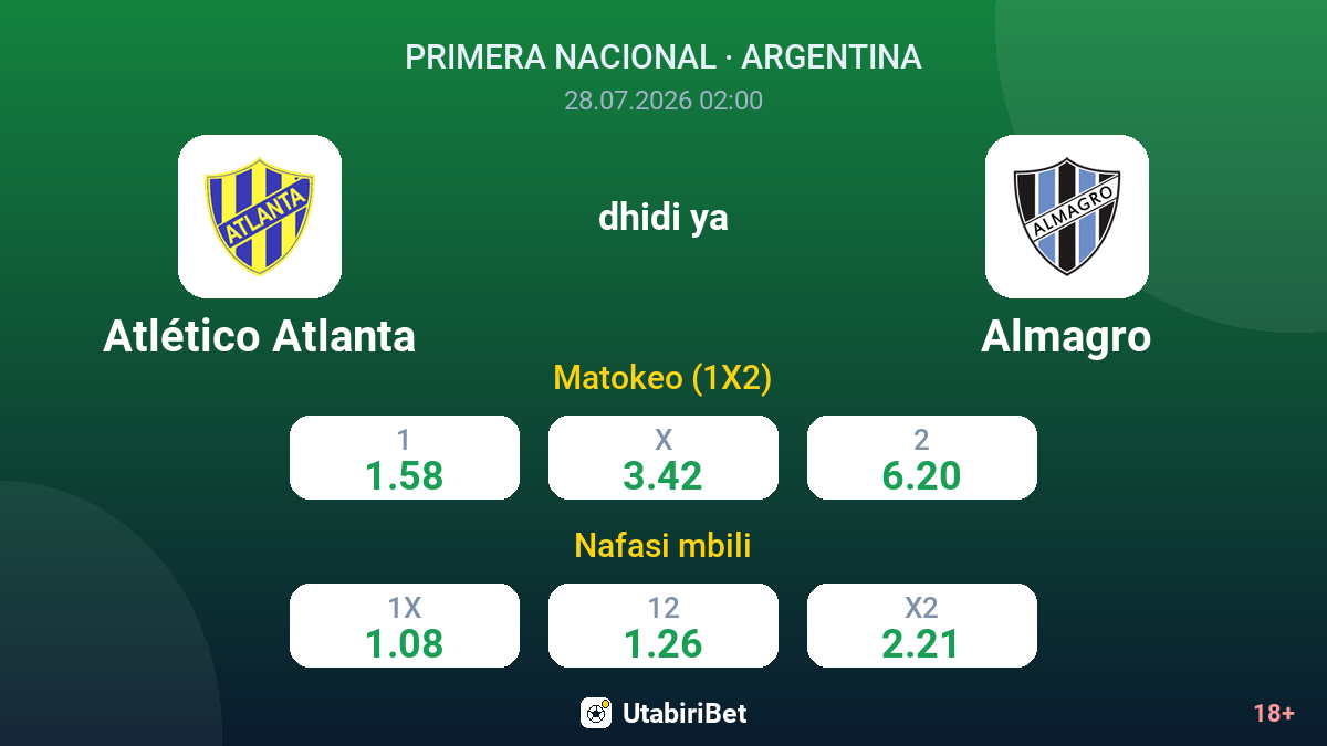 Atlético Atlanta dhidi ya Almagro — odds