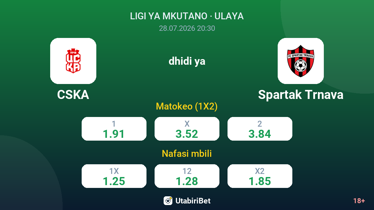 CSKA dhidi ya Spartak Trnava — odds