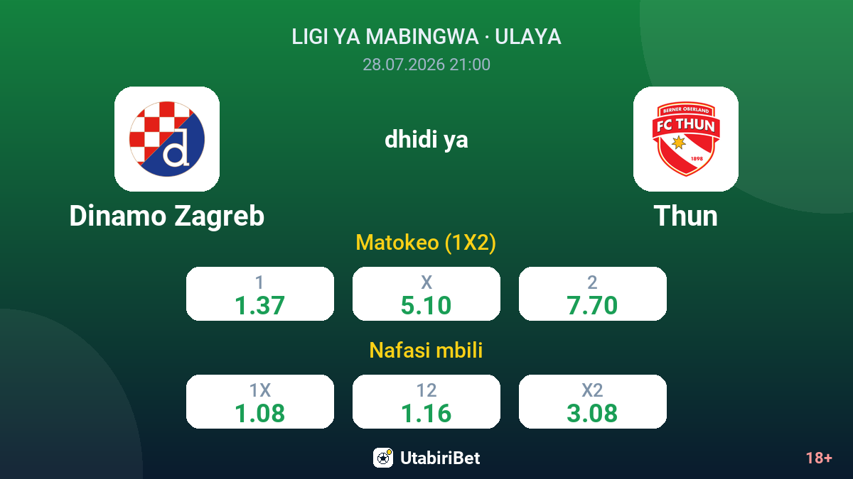 Dinamo Zagreb dhidi ya Thun — odds