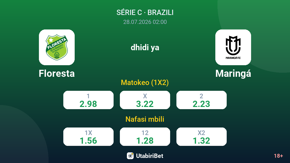 Floresta dhidi ya Maringá — odds