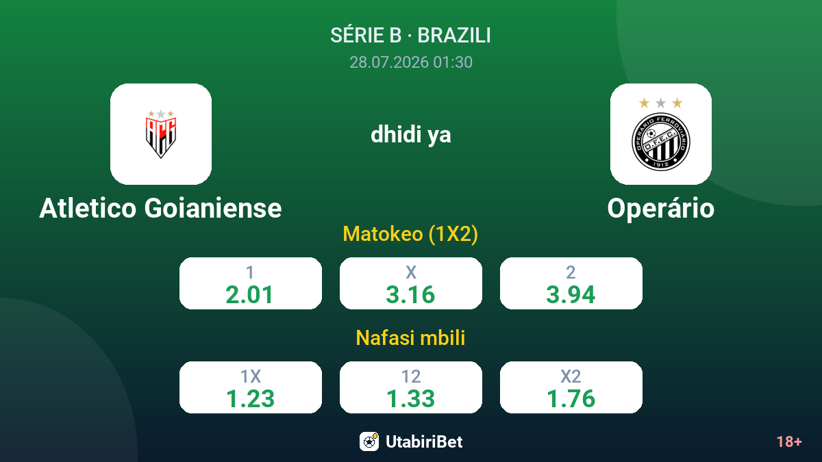 Atletico Goianiense dhidi ya Operário — odds