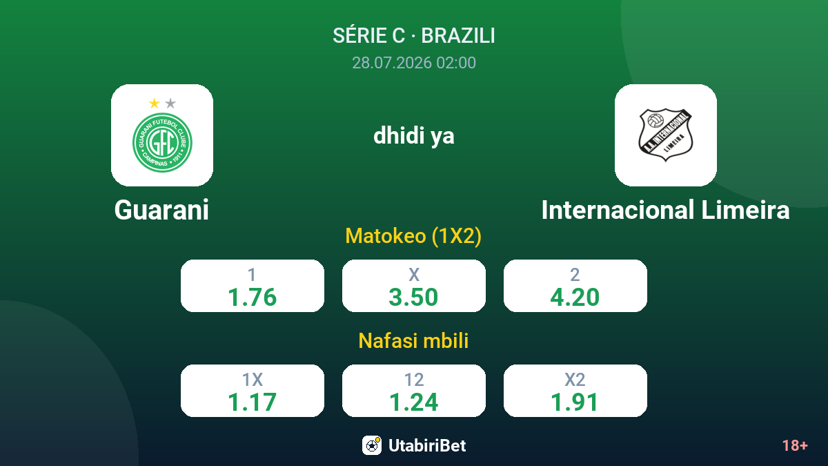 Guarani dhidi ya Internacional Limeira — odds