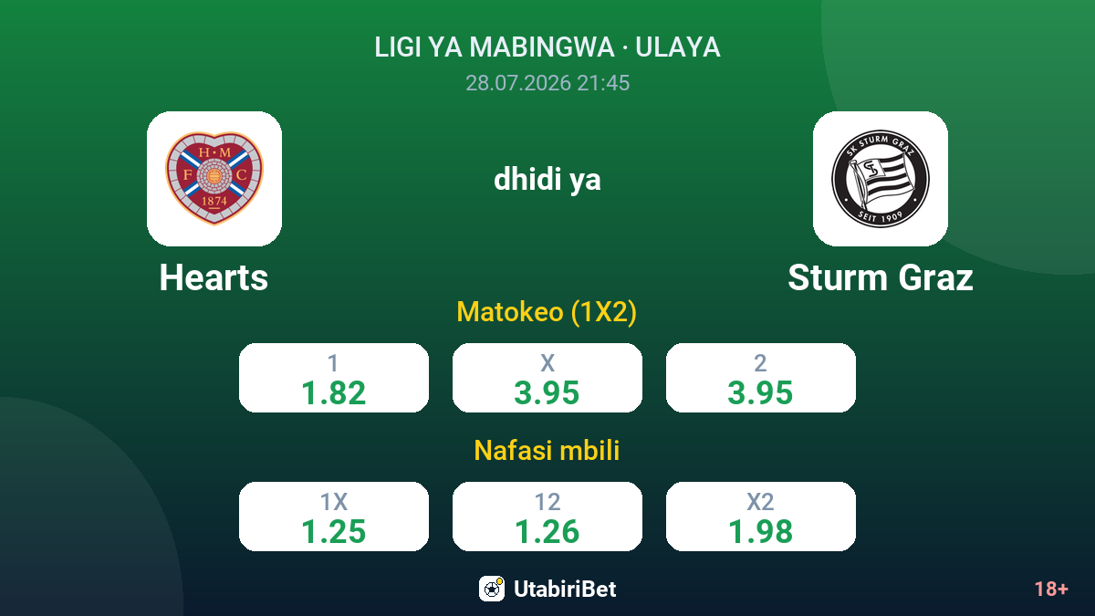 Hearts dhidi ya Sturm Graz — odds