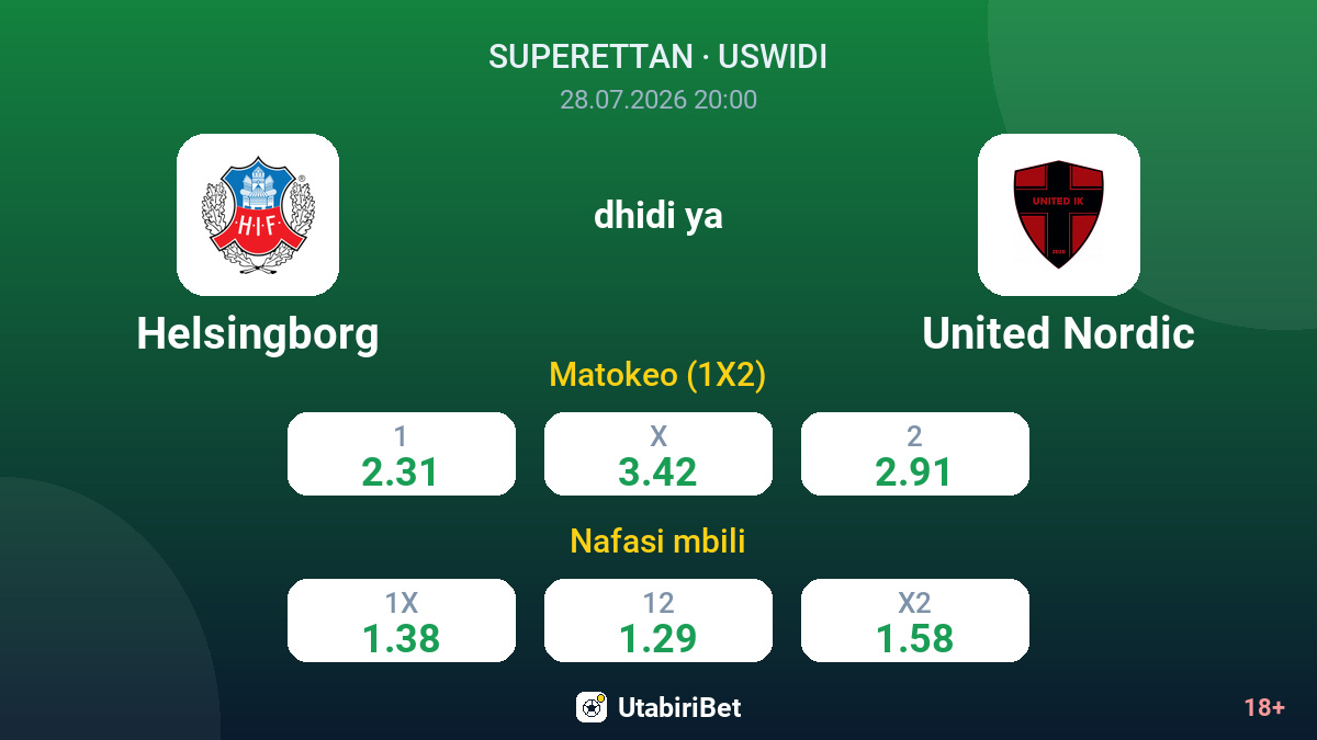 Helsingborg dhidi ya United Nordic — odds