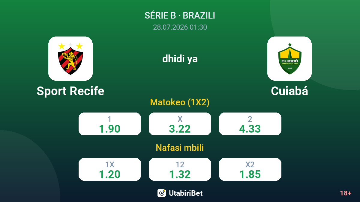 Sport Recife dhidi ya Cuiabá — odds