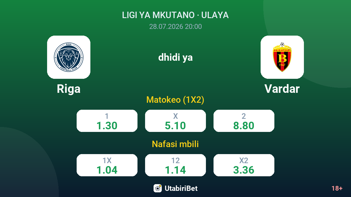 Riga dhidi ya Vardar — odds