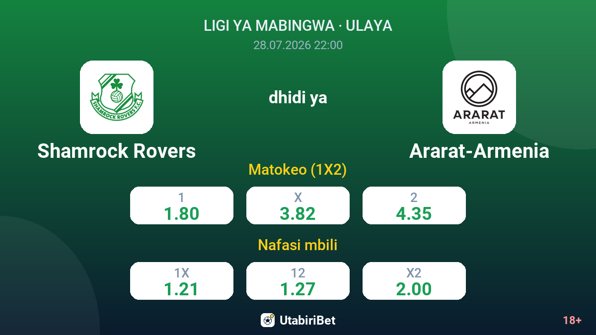 Shamrock Rovers dhidi ya Ararat-Armenia — odds