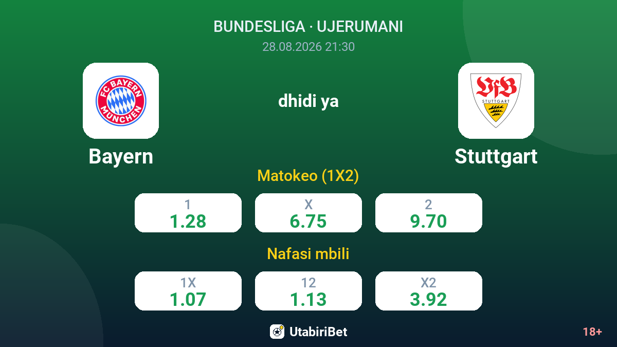 Bayern vs Stuttgart — odds