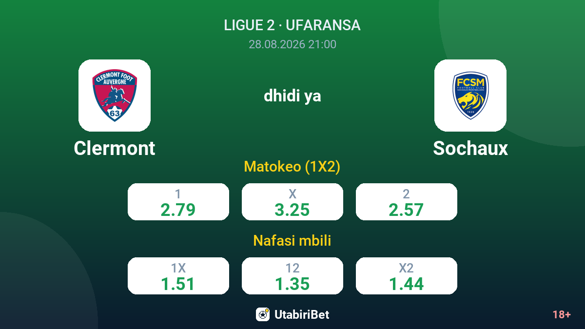 Clermont vs Sochaux — odds