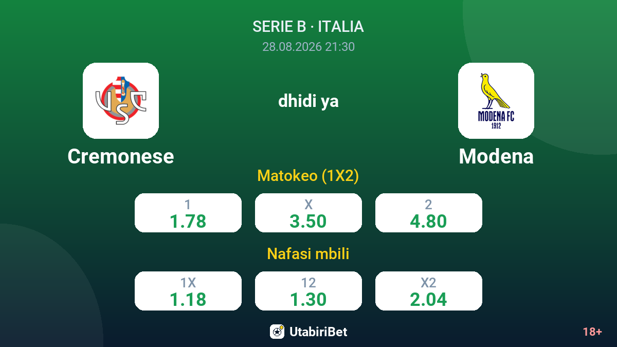 Cremonese vs Modena — odds