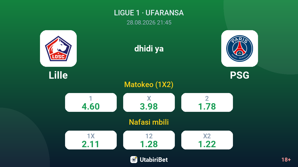 Lille vs PSG — odds