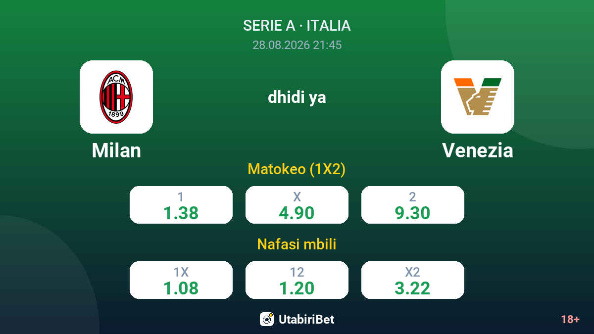 Milan vs Venezia — odds
