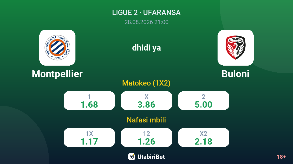 Montpellier vs Buloni — odds