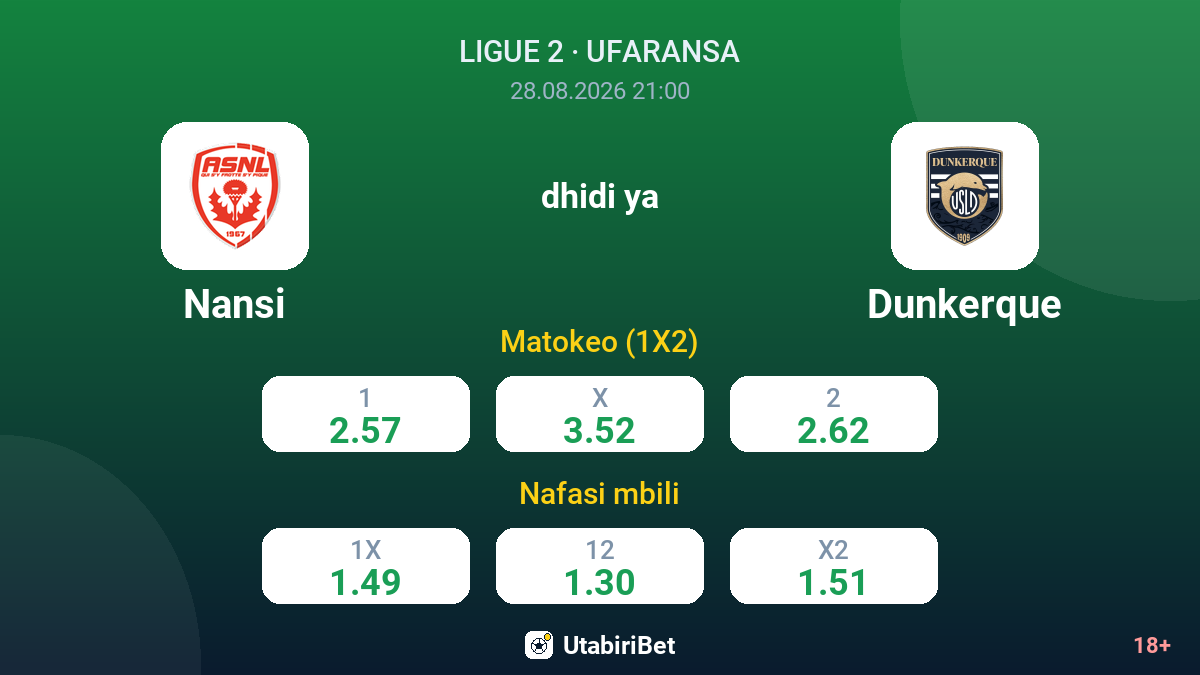 Nansi vs Dunkerque — odds