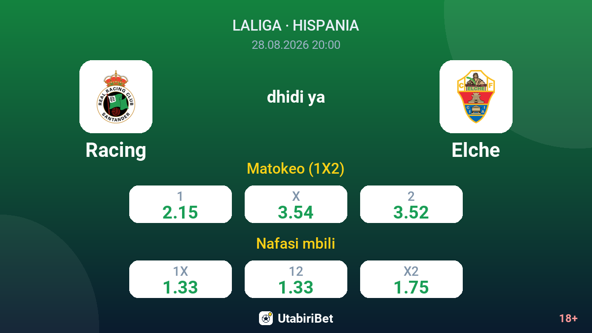Racing vs Elche — odds