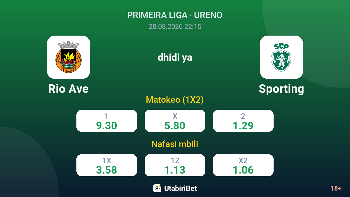 Rio Ave vs Sporting — odds