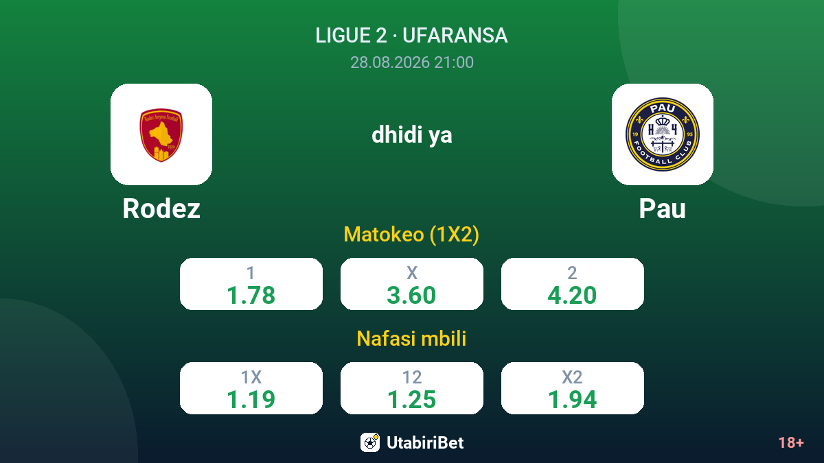 Rodez vs Pau — odds