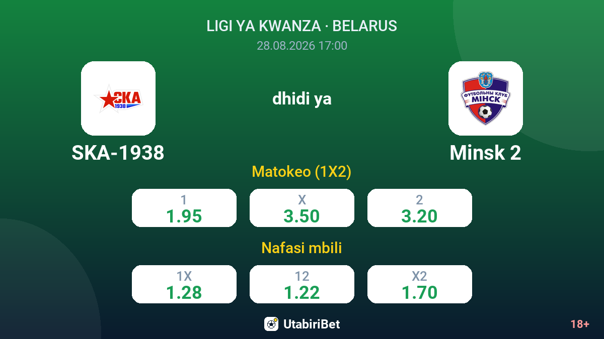 SKA-1938 vs Minsk 2 — odds