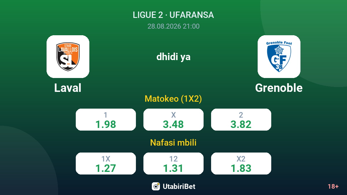 Laval vs Grenoble — odds