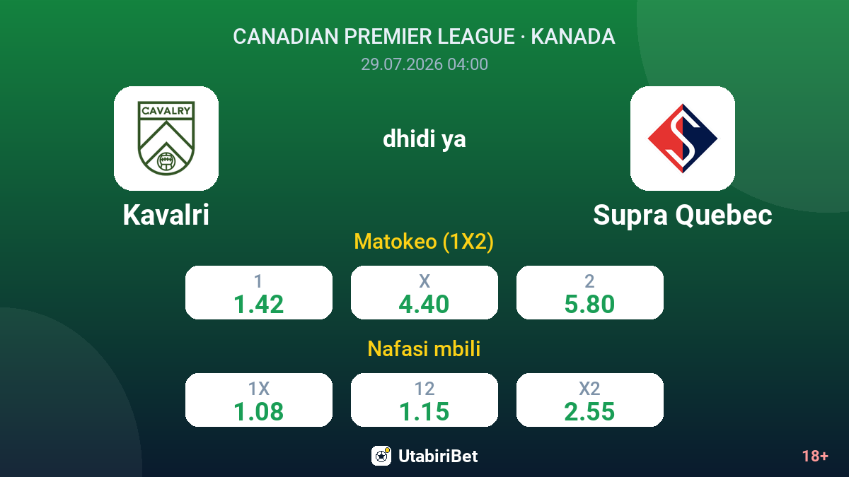 Kavalri dhidi ya Supra Quebec — odds