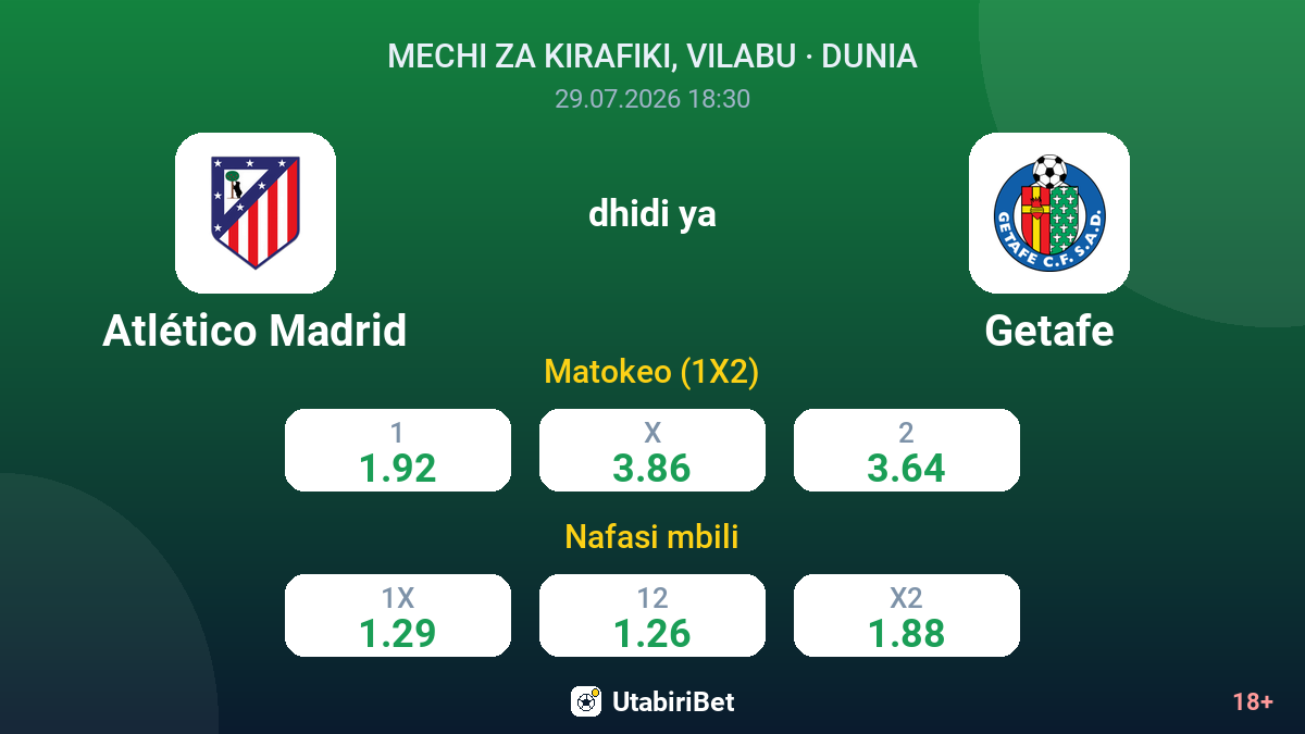 Atlético Madrid dhidi ya Getafe — odds