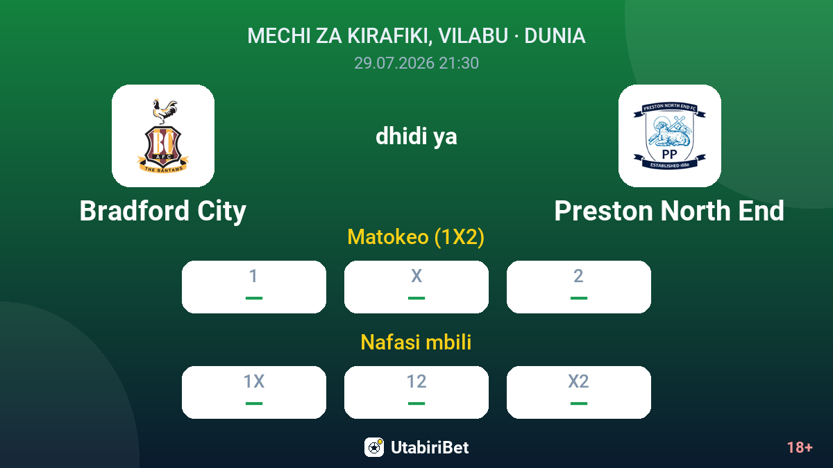 Bradford City dhidi ya Preston North End — odds