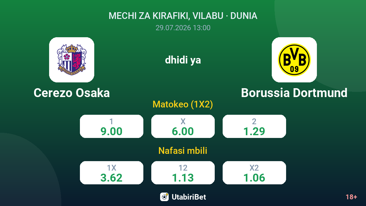 Cerezo Osaka dhidi ya Borussia Dortmund — odds