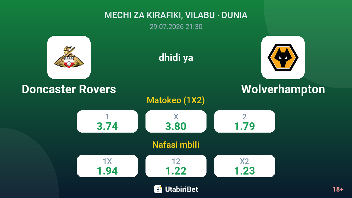 Doncaster Rovers dhidi ya Wolverhampton — odds