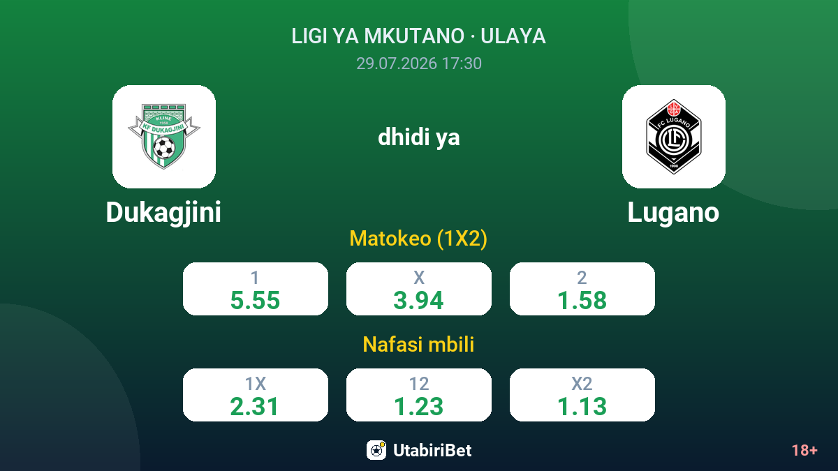 Dukagjini dhidi ya Lugano — odds