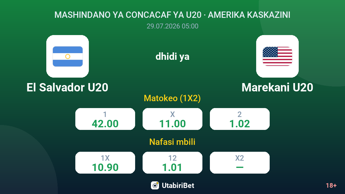 El Salvador U20 dhidi ya Marekani U20 — odds