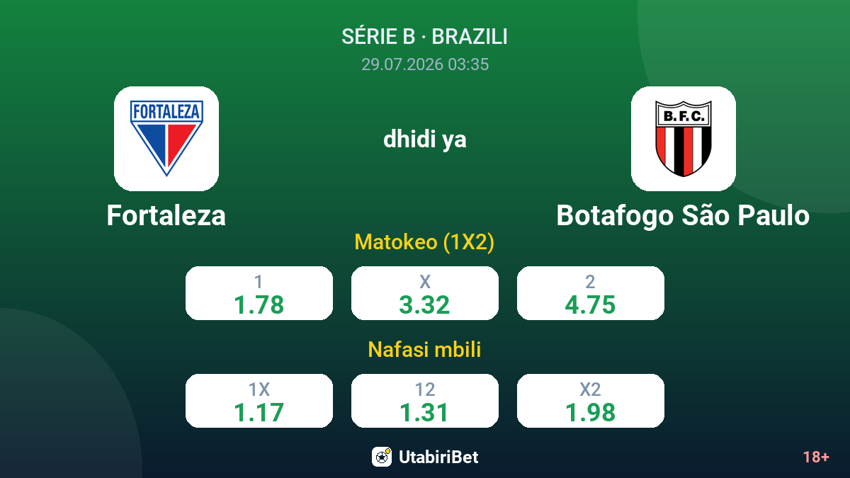 Fortaleza dhidi ya Botafogo São Paulo — odds