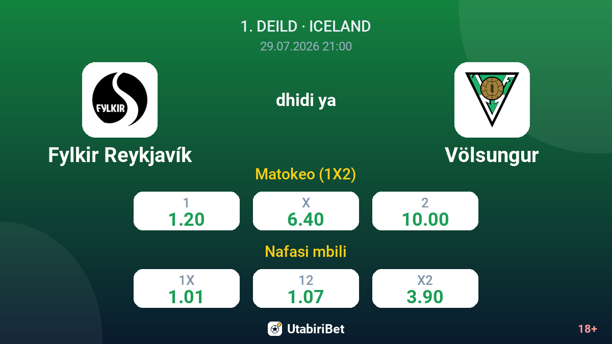 Fylkir Reykjavík dhidi ya Völsungur — odds