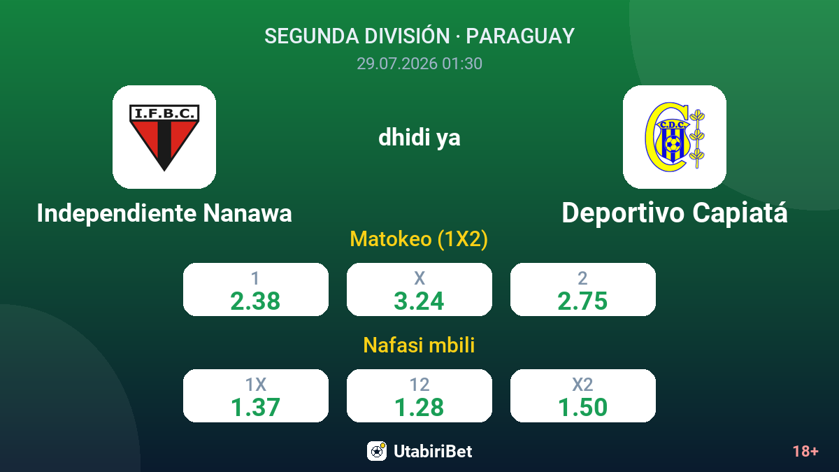 Independiente Nanawa dhidi ya Deportivo Capiatá — odds