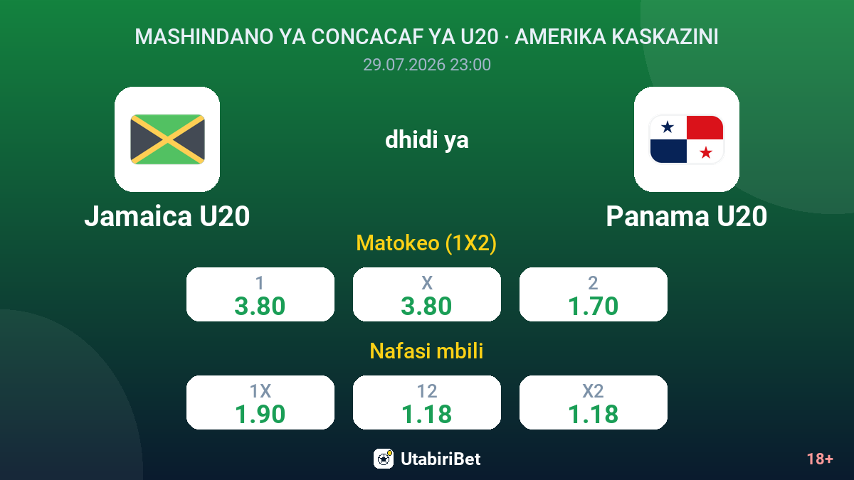 Jamaica U20 dhidi ya Panama U20 — odds