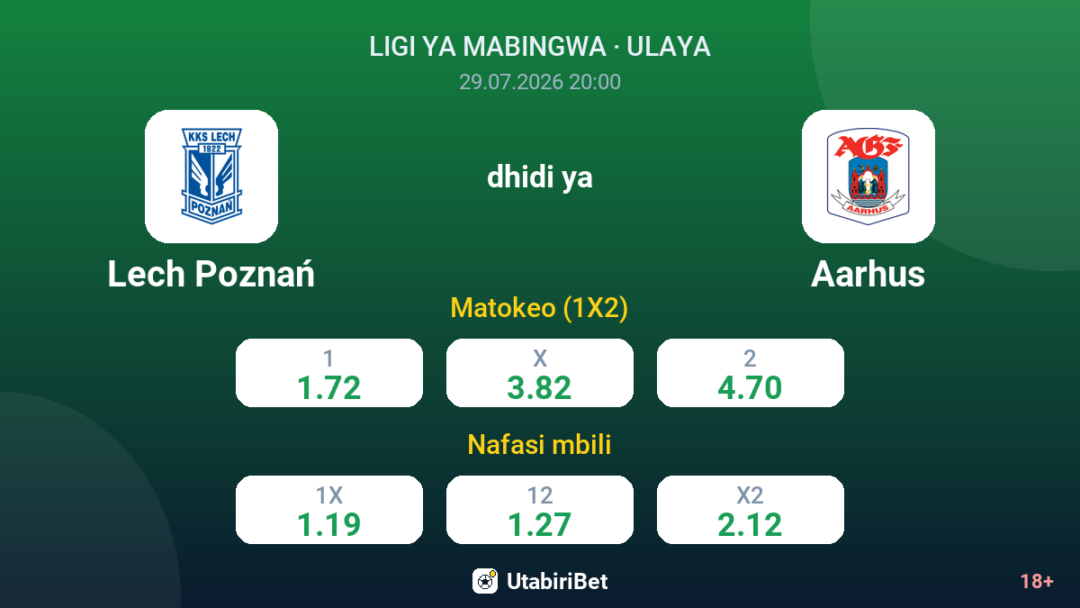 Lech Poznań dhidi ya Aarhus — odds