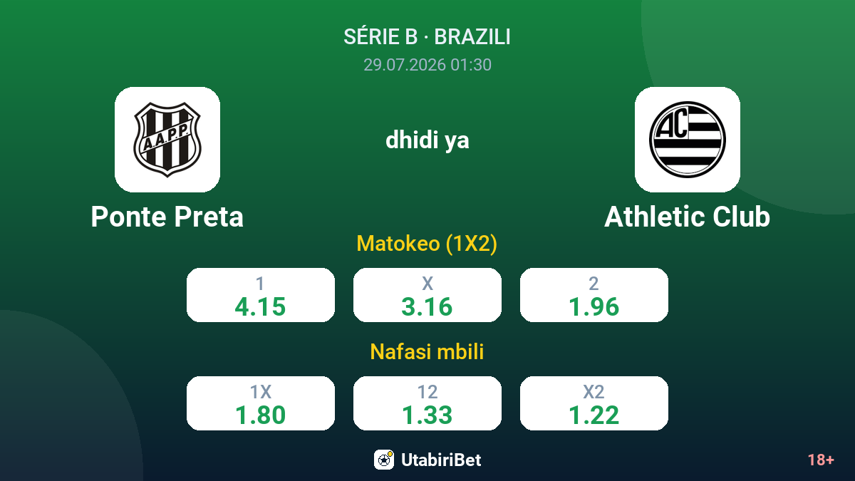 Ponte Preta dhidi ya Athletic Club — odds