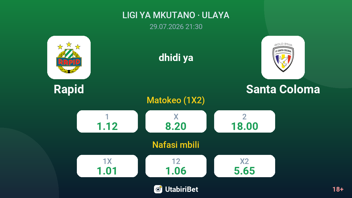 Rapid dhidi ya Santa Coloma — odds