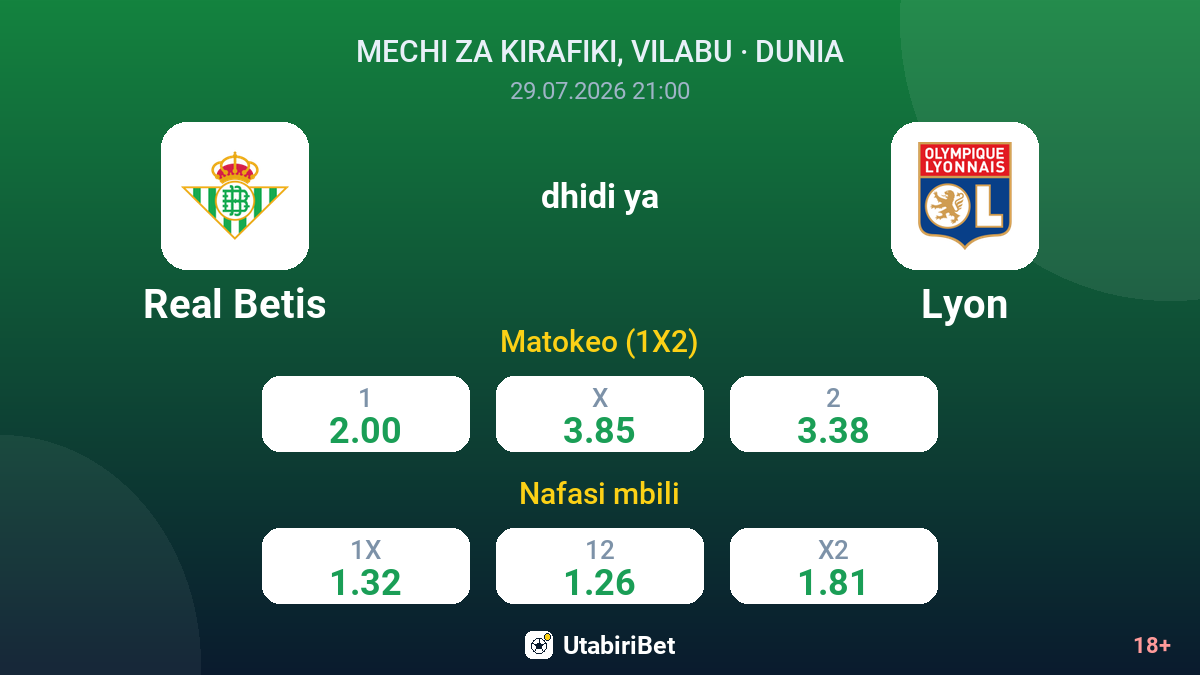 Real Betis dhidi ya Lyon — odds
