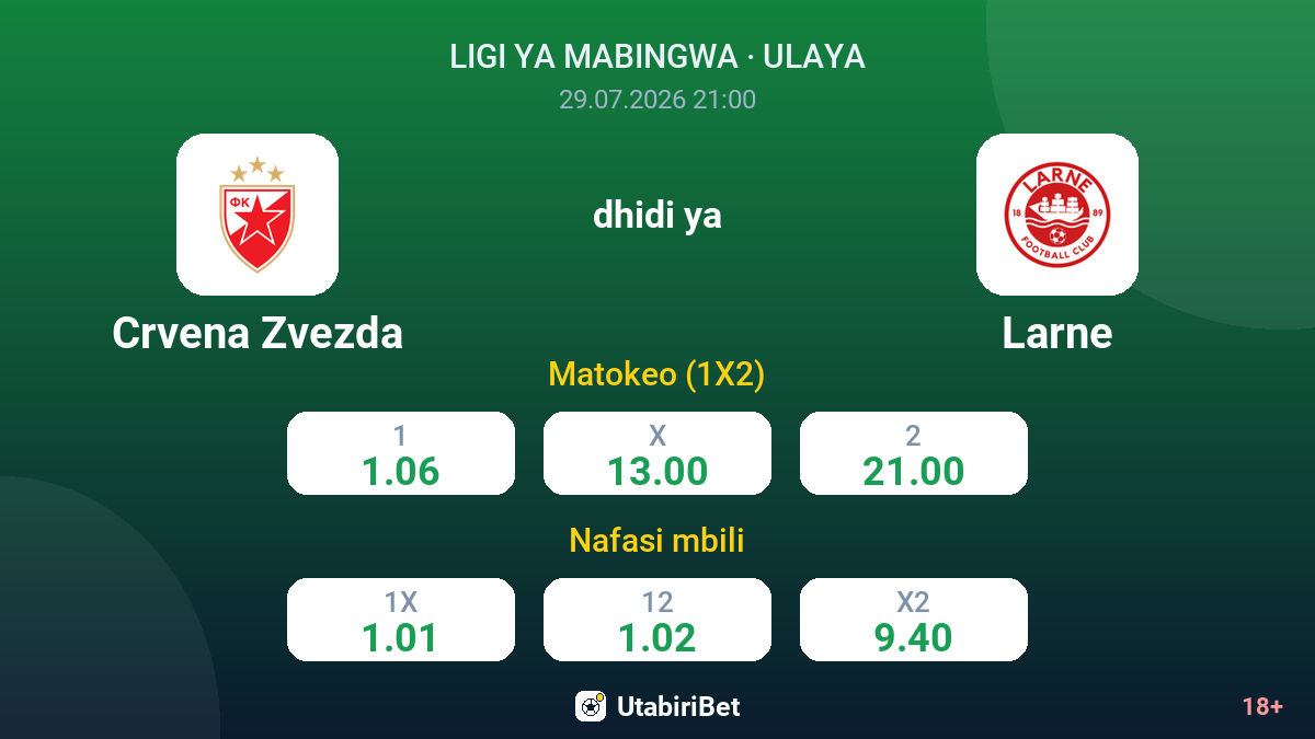 Crvena Zvezda dhidi ya Larne — odds