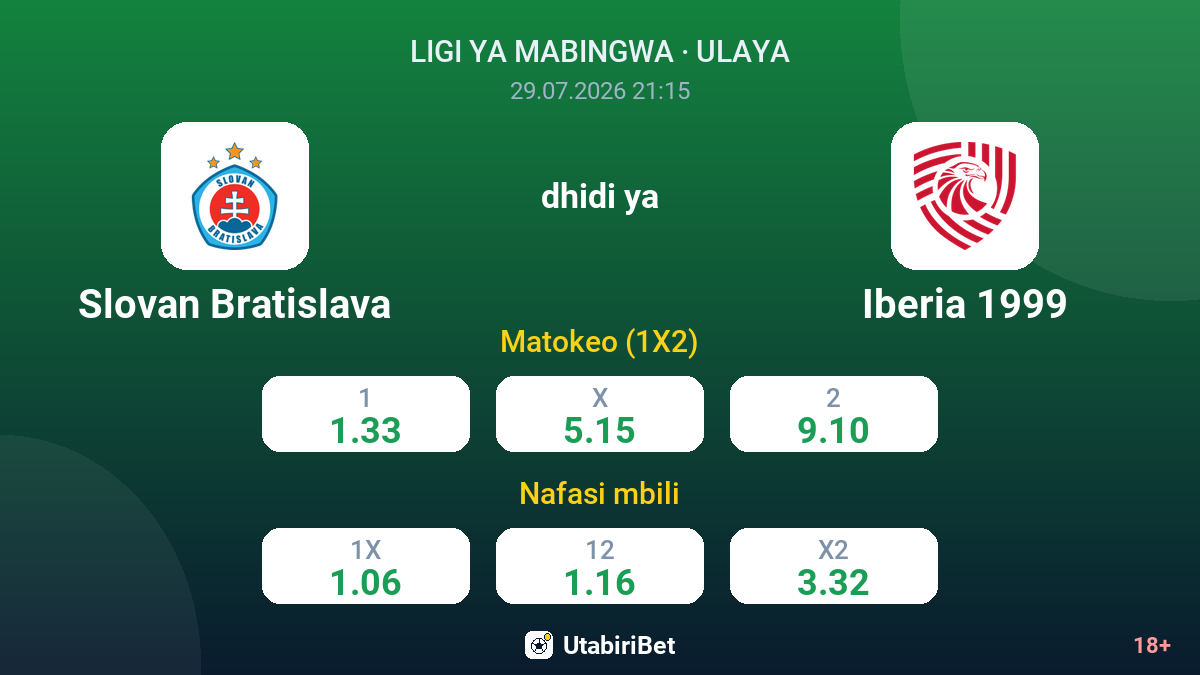 Slovan Bratislava dhidi ya Iberia 1999 — odds